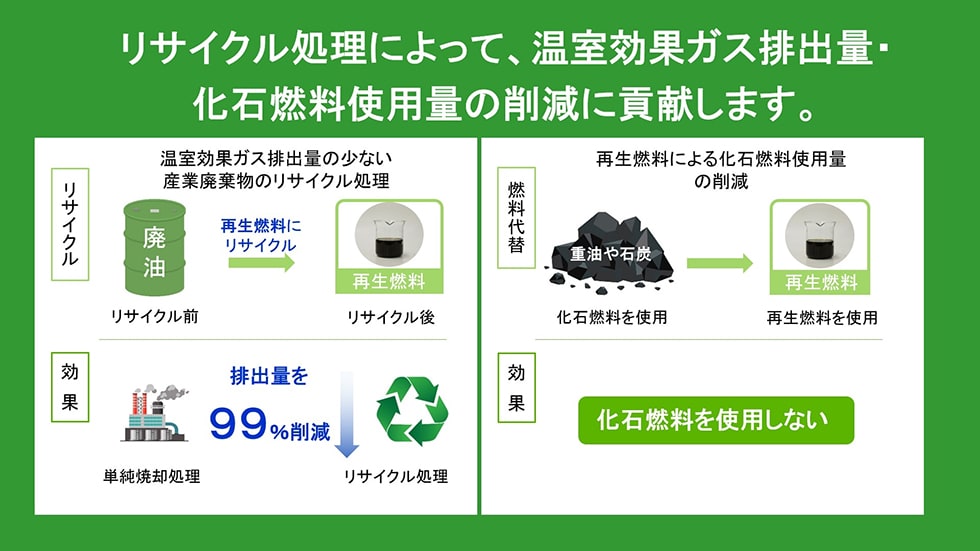 株式会社ダイセキ 出展概要画像2