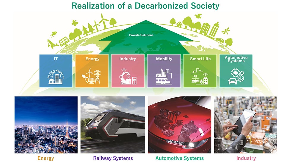 NEC Corporation Exhibit overview image1