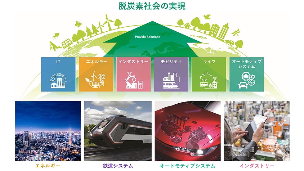 日本電気株式会社 出展概要画像1