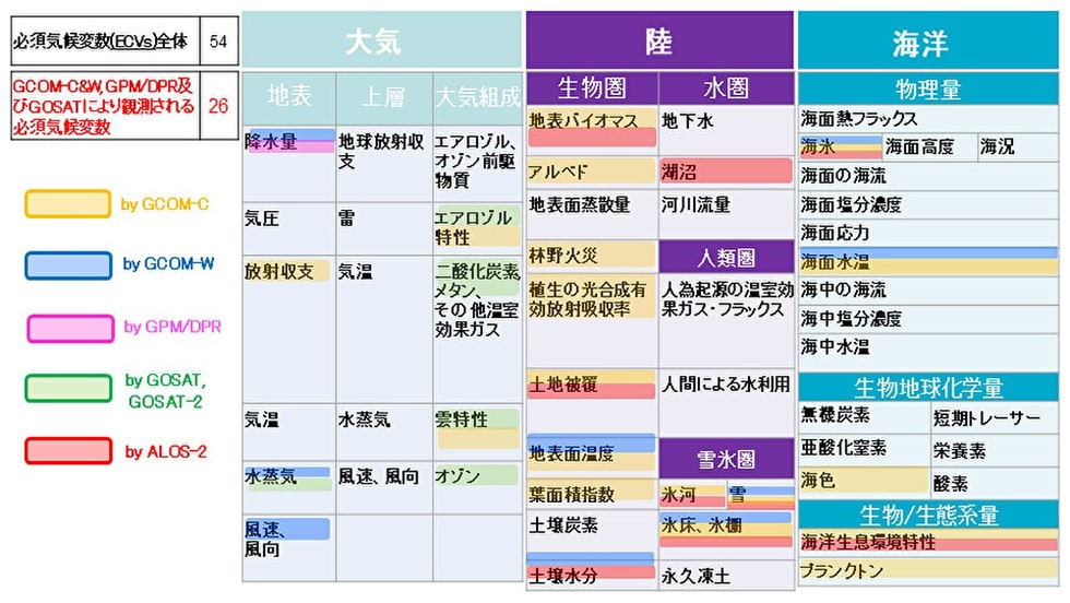 宇宙航空研究開発機構 出展概要画像2