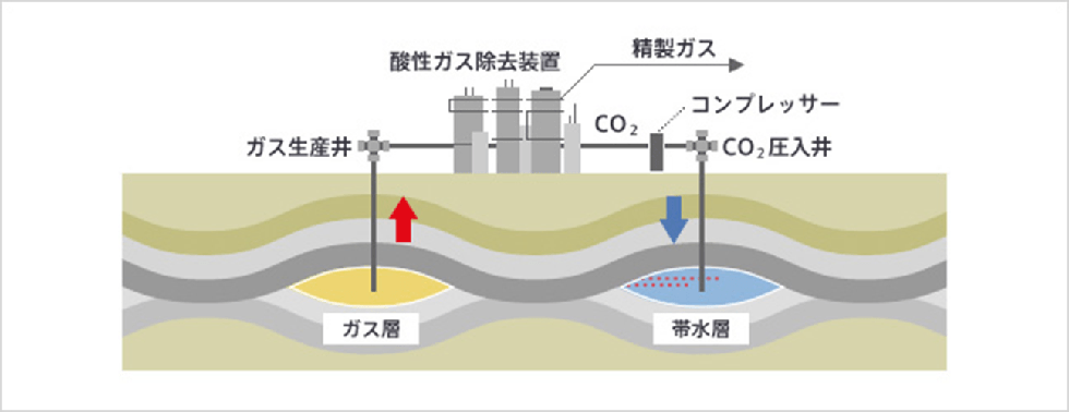 日揮ホールディングス株式会社 出展概要画像1