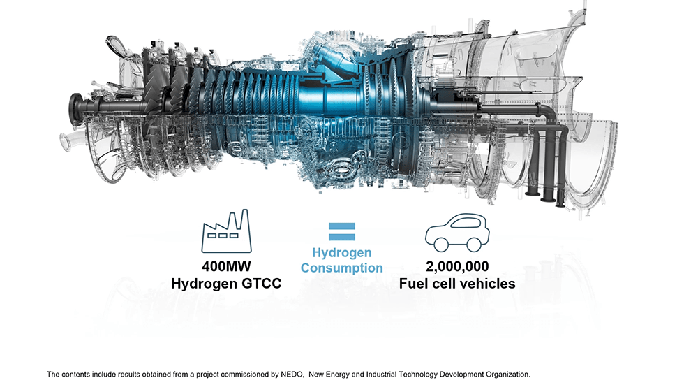 Mitsubishi Power Exhibit overview image1