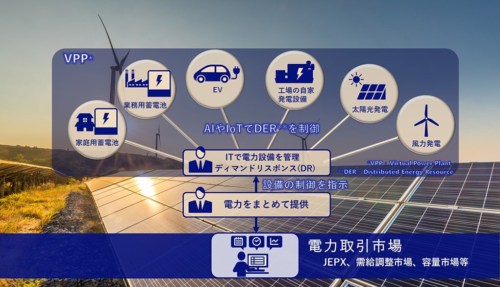 日本電気株式会社 出展概要画像1