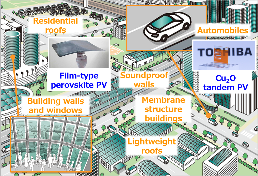 Toshiba Corporation and Toshiba Energy Systems & Solutions Corporation Exhibit overview image1