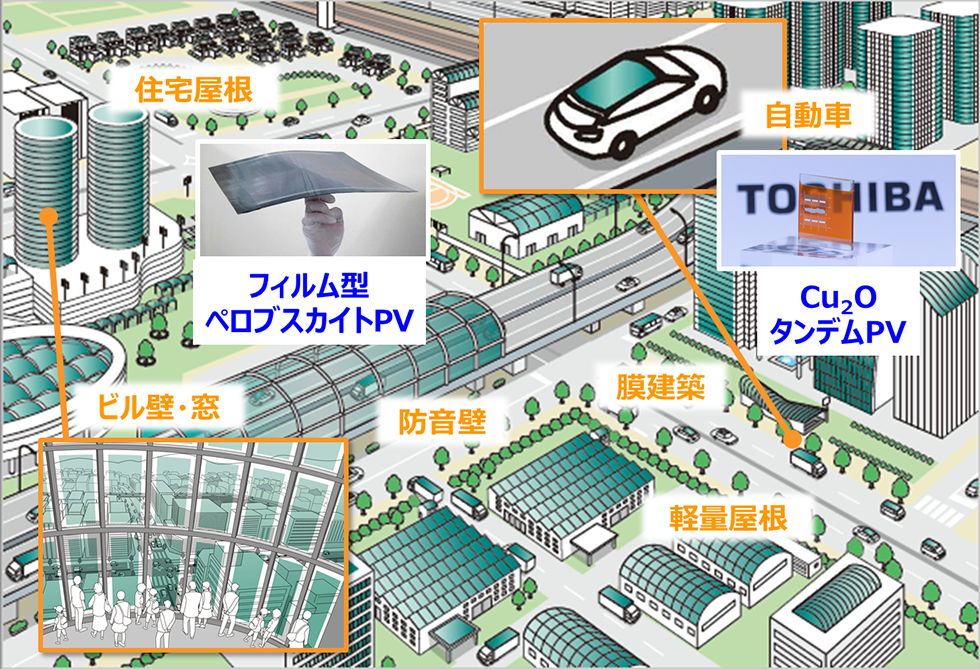 株式会社東芝/東芝エネルギーシステムズ株式会社 出展概要画像1
