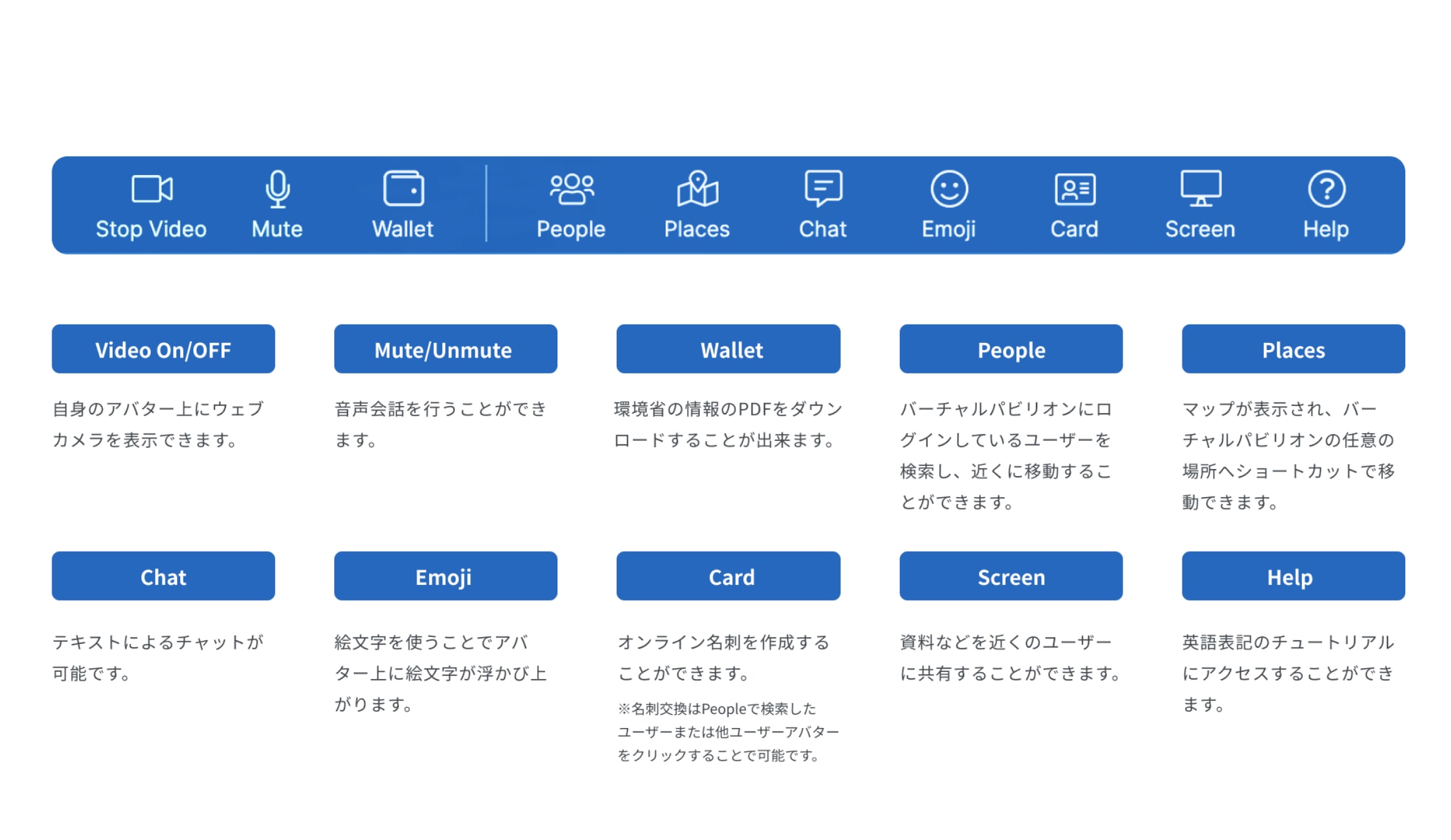 基本機能について