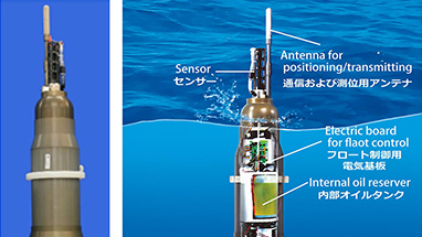 Deep NINJA 世界初の深海用プロファイリングフロート